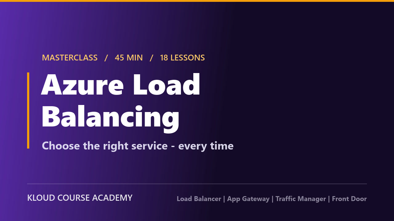 Azure Load Balancing Masterclass
